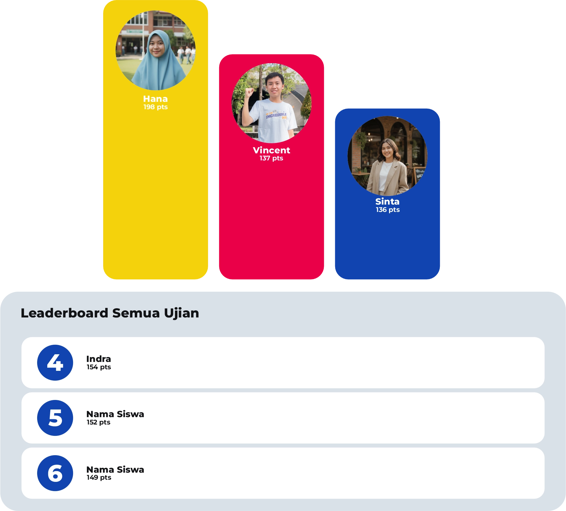 hasil tryout pintar pembahasan lengkap